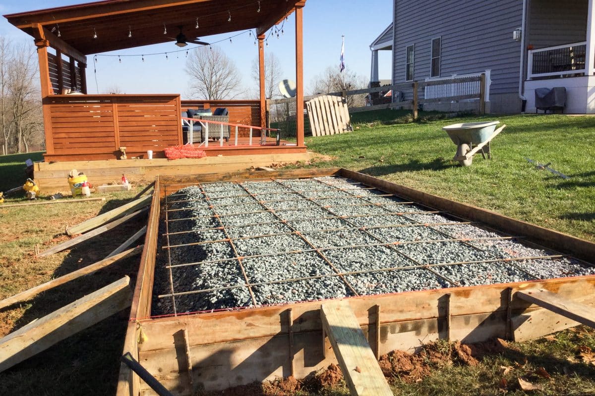 Building a permanent shed foundation