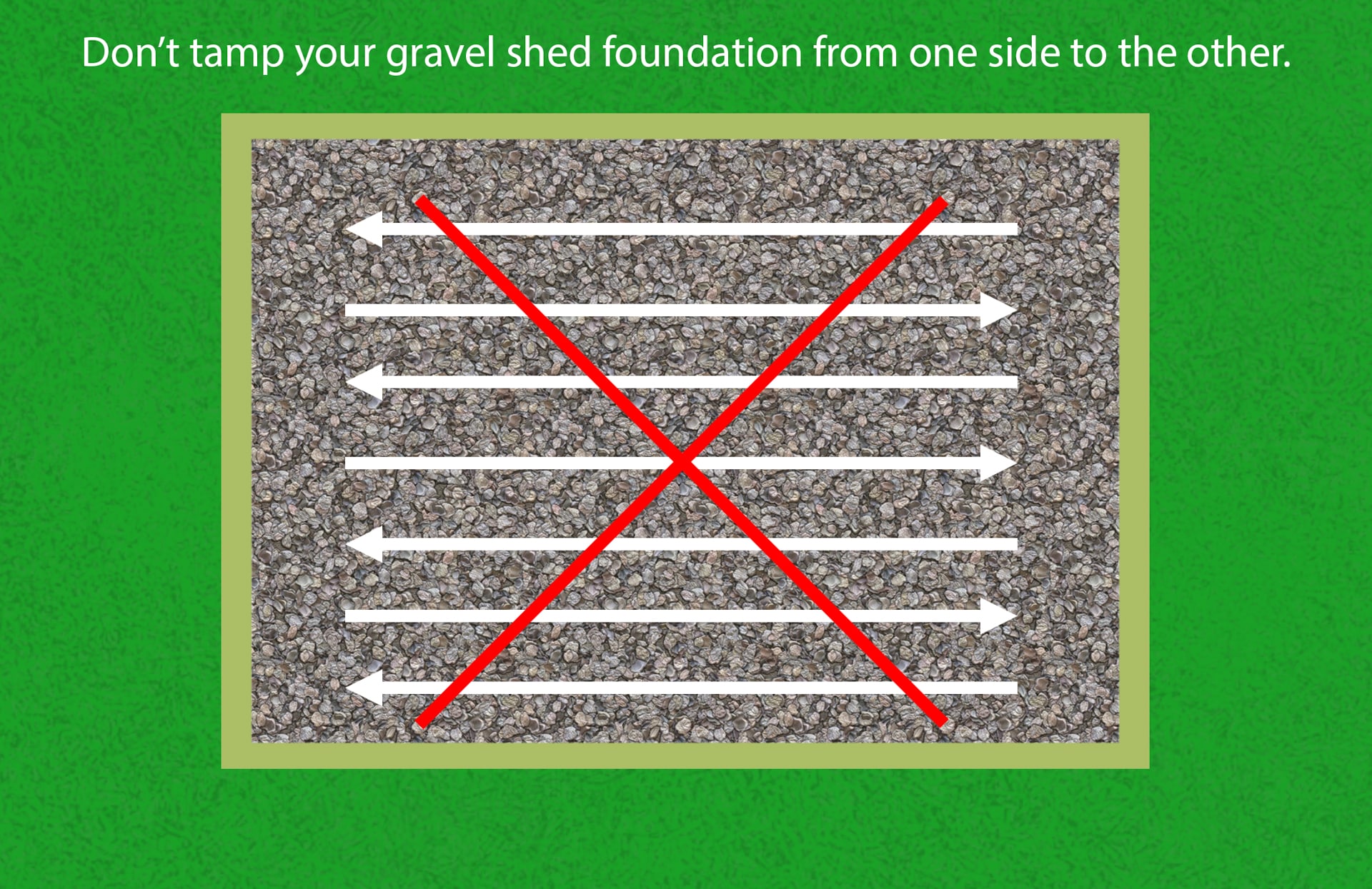 How to tamp a gravel shed pad