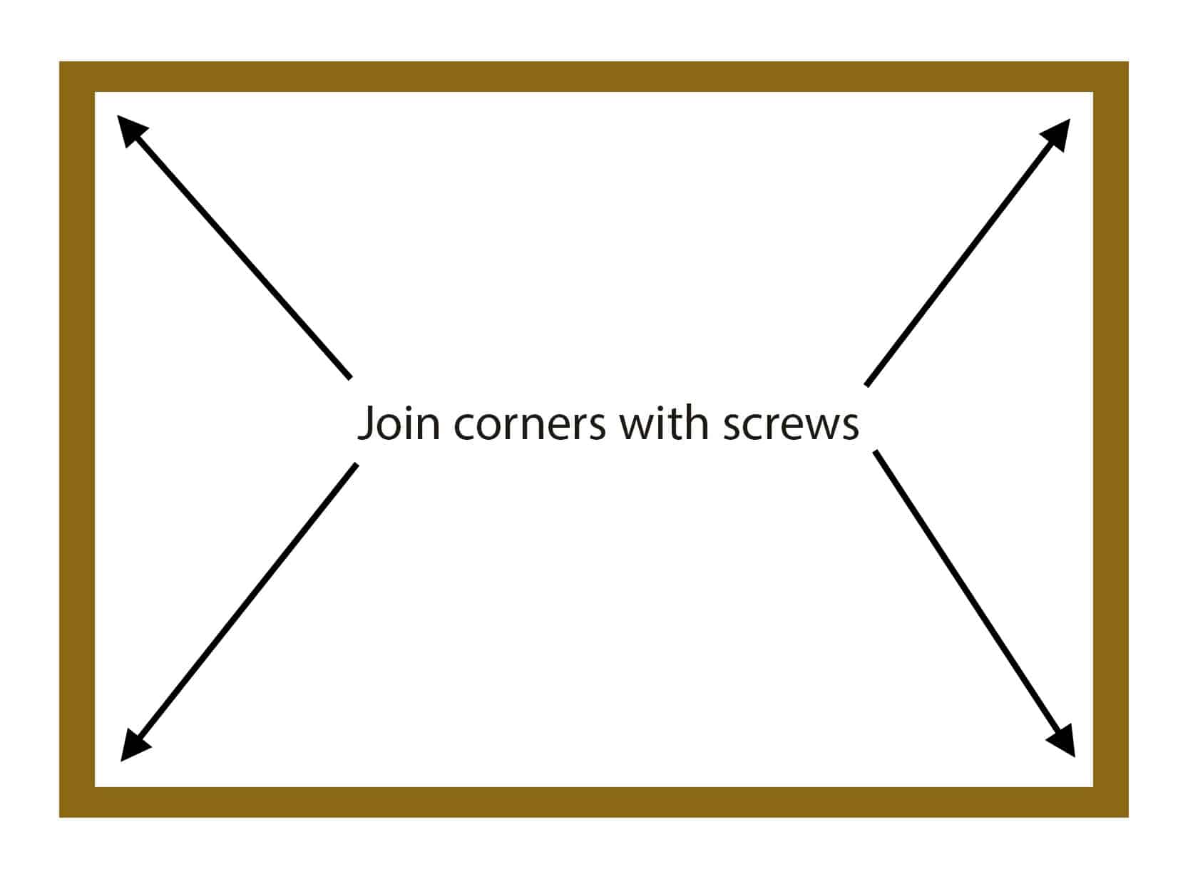 Ensuring that you level the ground for your shed by using screws at the correct corners.